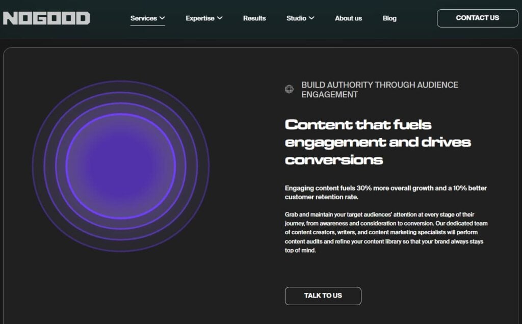 The reason NoGood earns a spot on a content marketing The reason NoGood earns a spot on a content marketing