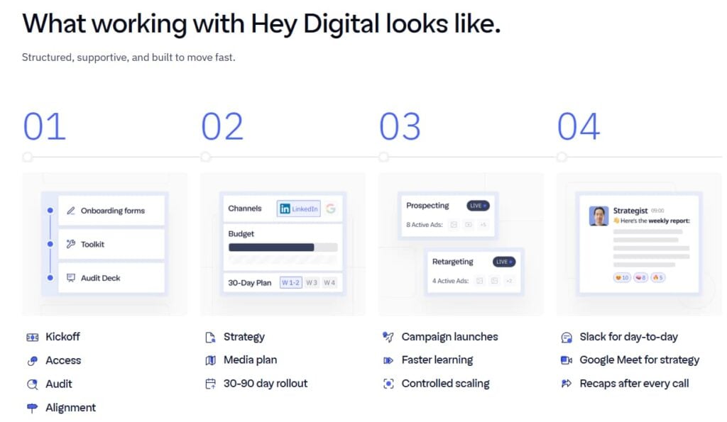 Their results with SaaS brands are genuinely impressive Their results with SaaS brands are genuinely impressive