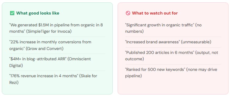 They Show Revenue Outcomes, or Just Traffic Charts They Show Revenue Outcomes, or Just Traffic Charts