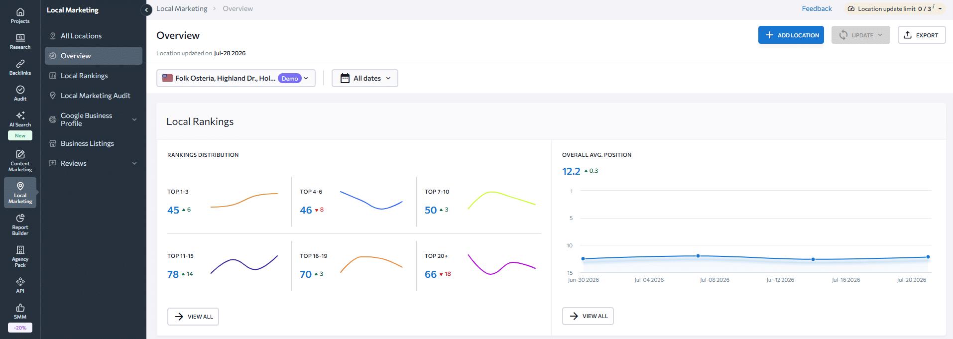 SE Ranking - Local SEO Features SE Ranking Local SEO