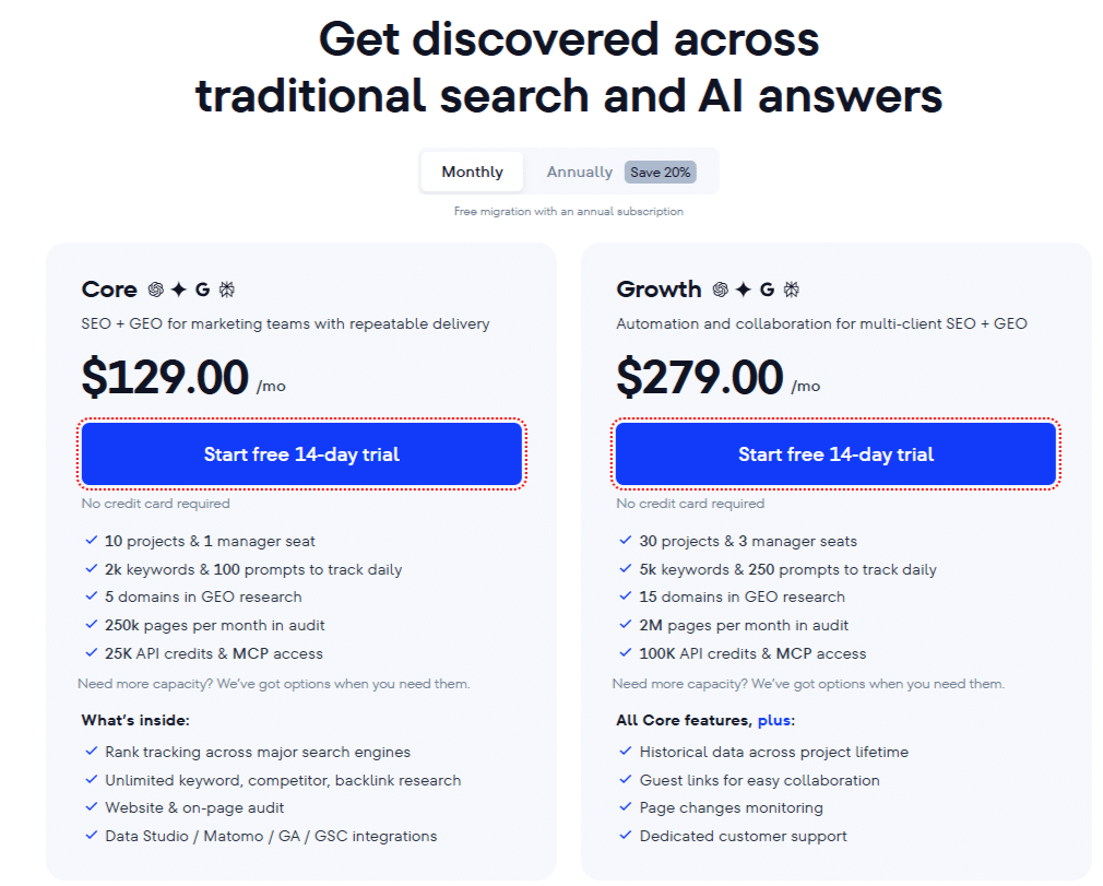 SE Ranking Pricing SE Ranking Pricing