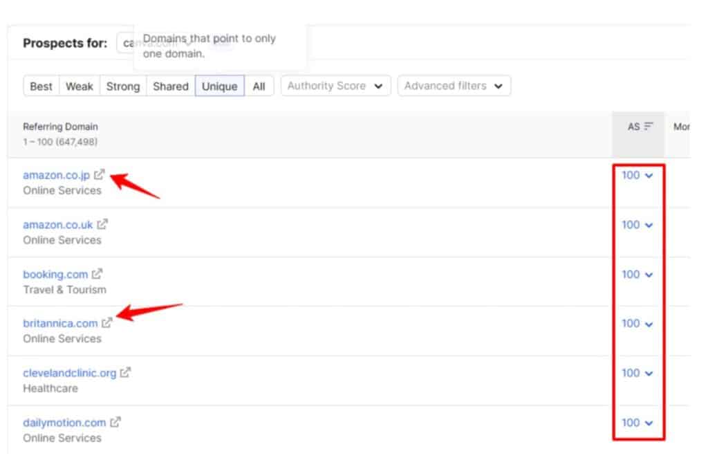 Check Authority Score of Referring Domains Check Authority Score of Referring Domains