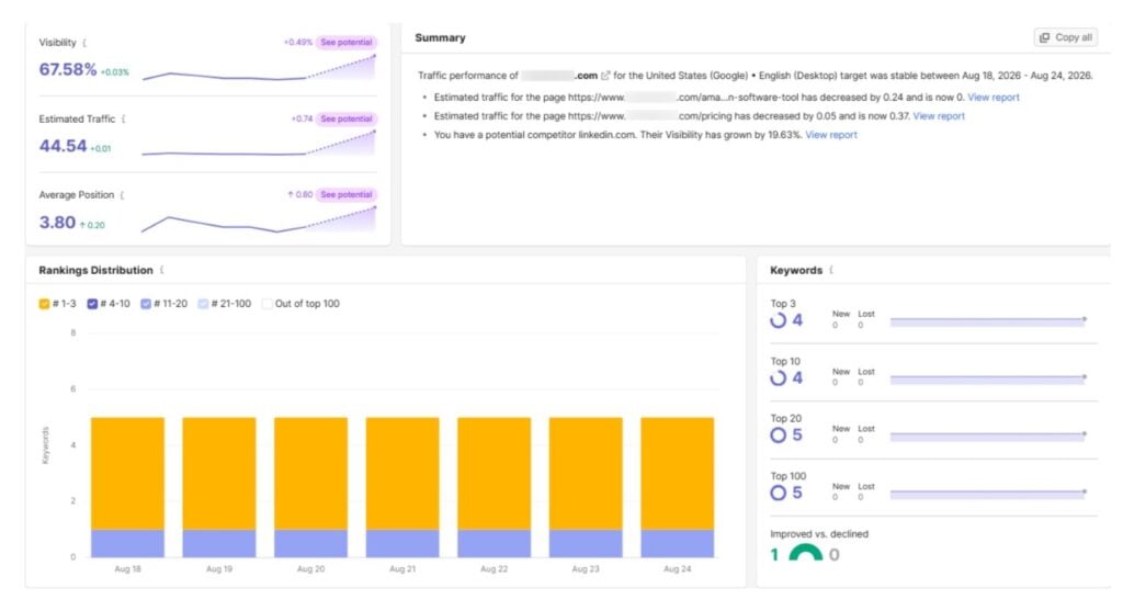 Check The Summary on Position Tracking Check The Summary on Position Tracking