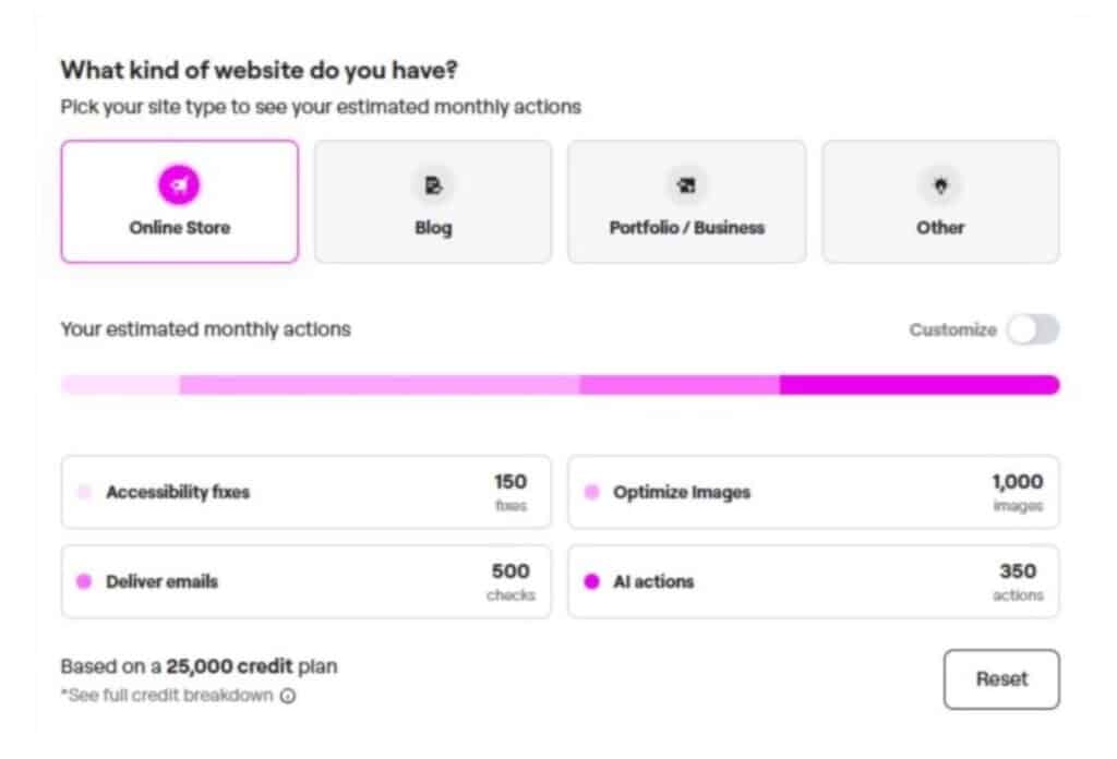 Choose The Type of Your Business Choose The Type of Your Business