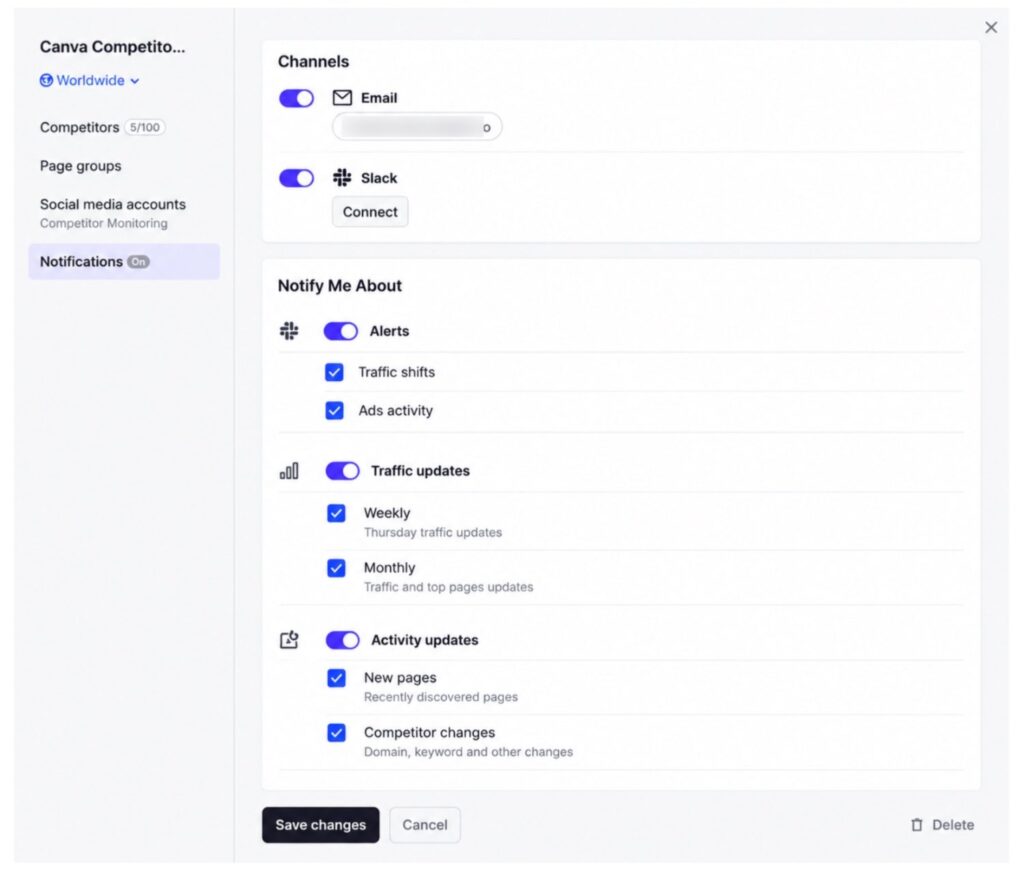 Enable Notifications For Email & Slack Enable Notifications For Email & Slack