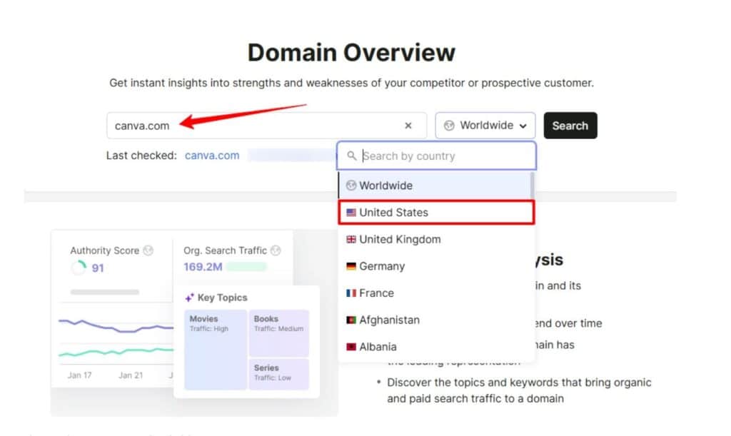 Enter Domain And Select Country on Semrush Enter Domain And Select Country on Semrush