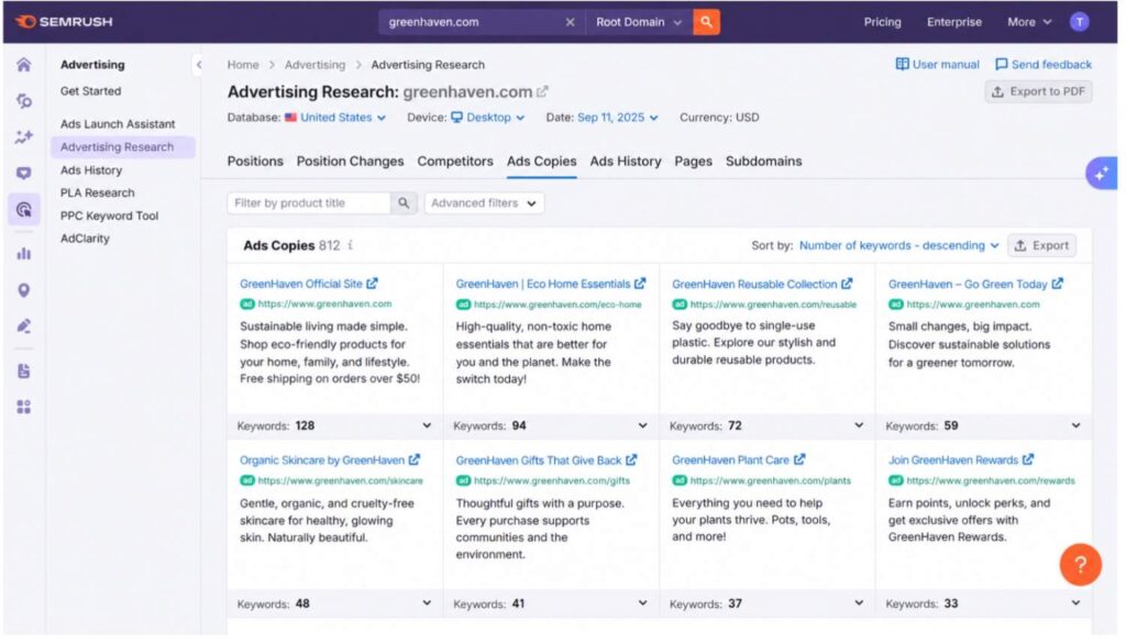 Get Ads Copies Data of Your Competitors Get Ads Copies Data of Your Competitors
