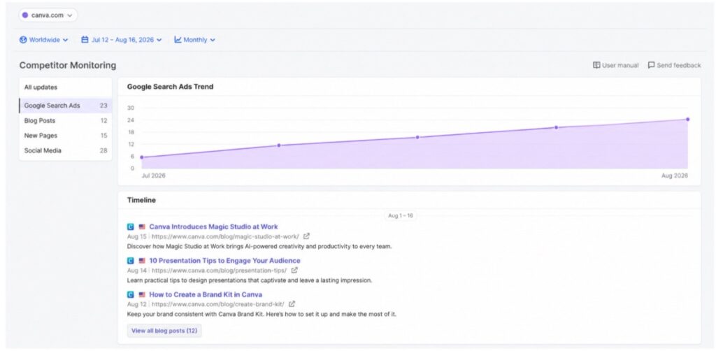 Monitor Your Competitors on Google Search Ads Monitor Your Competitors on Google Search Ads