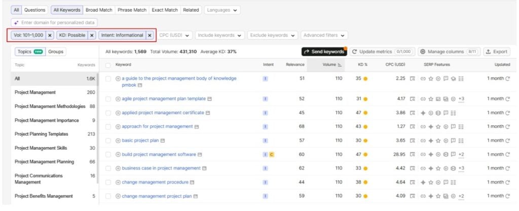 Use Semrush Keyword Filters Use Semrush Keyword Filters