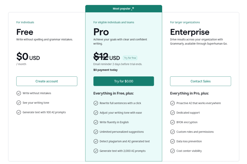 Grammarly Pricing Plans Grammarly Pricing Plans