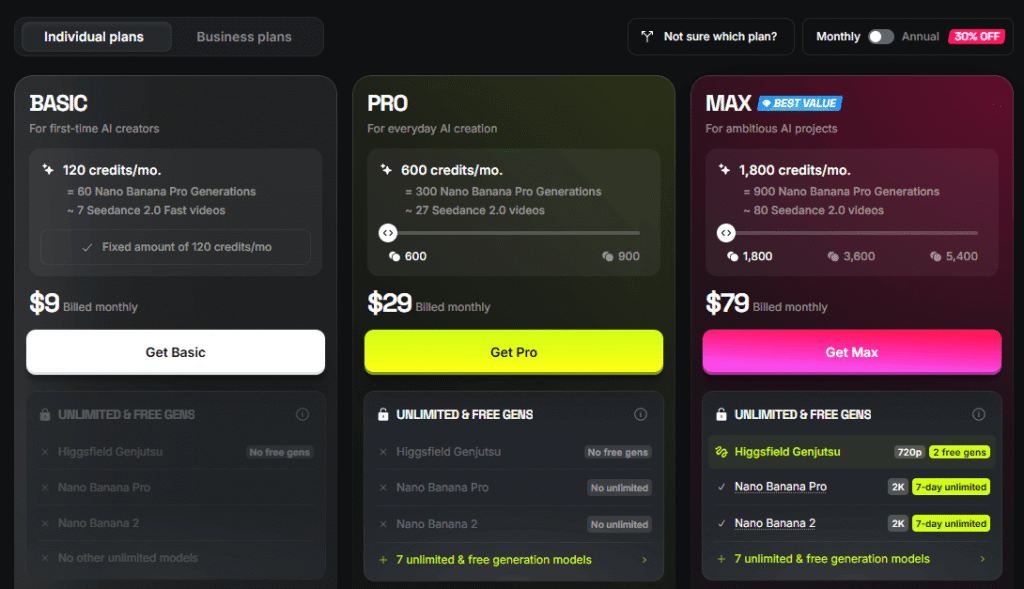 Higgsfield AI Pricing Plans Higgsfield AI Pricing Plans