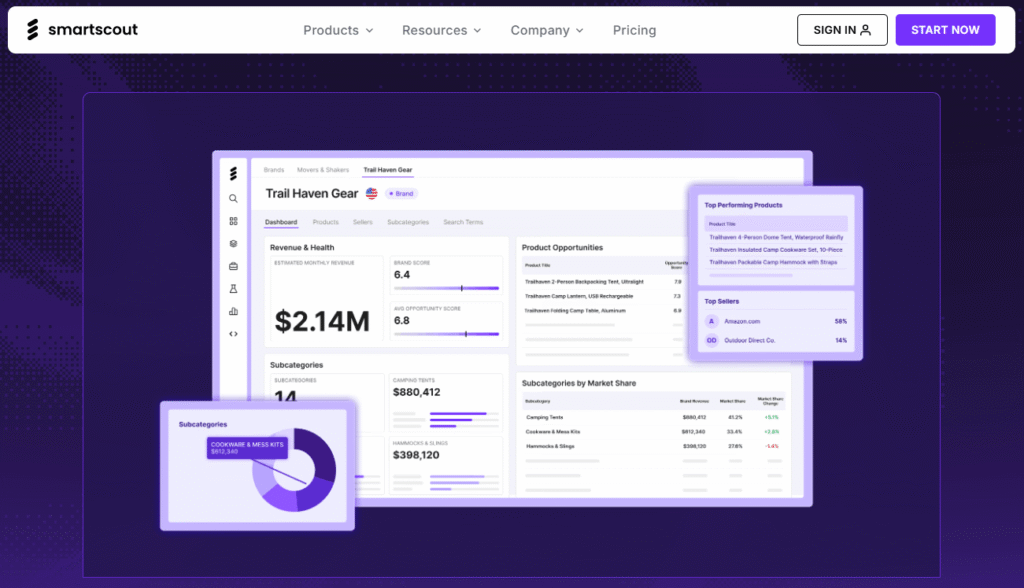 SmartScout Homepage SmartScout Homepage