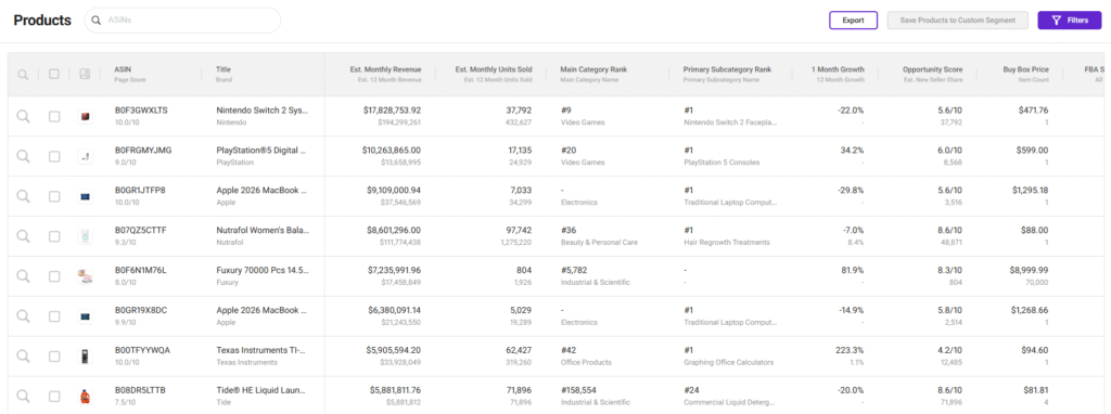 SmartScout Products Database SmartScout Products Database