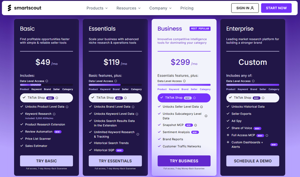 SmartScout Chrome Extension Pricing SmartScout Chrome Extension Pricing
