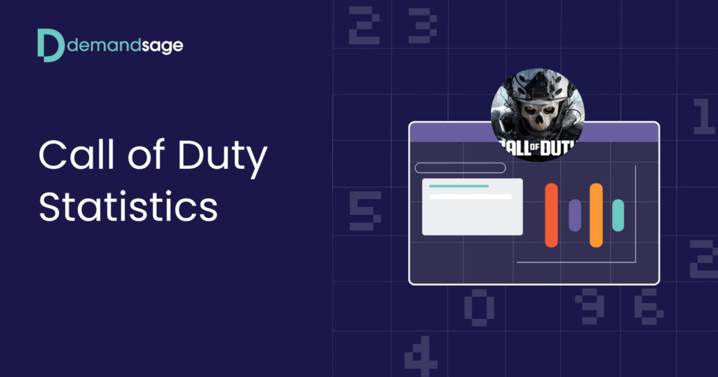 Call of Duty Statistics