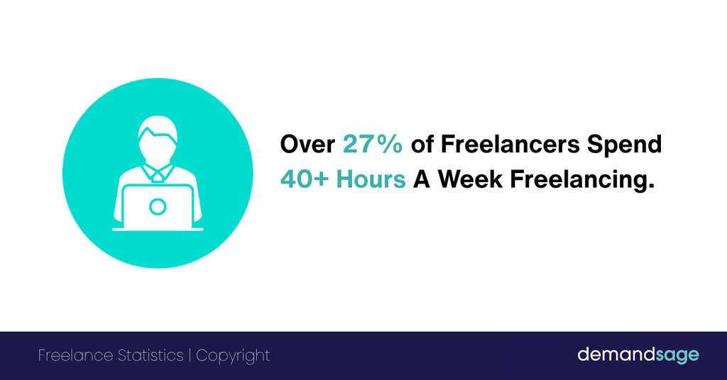 Freelancers working hours Freelancers working hours
